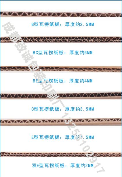 瓦楞纸型号 瓦楞纸型号